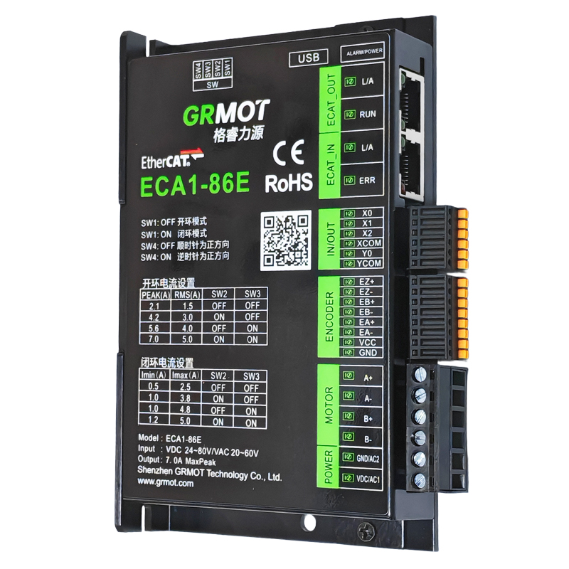 Bus type stepper driver ECA1-86E